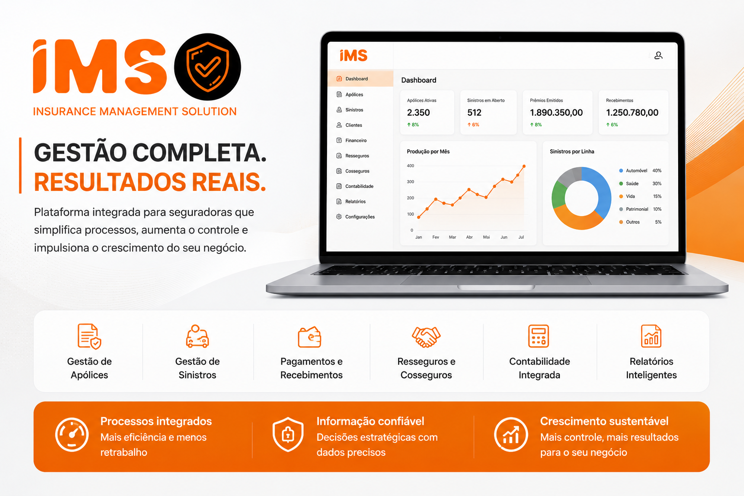 IMS Screenshot